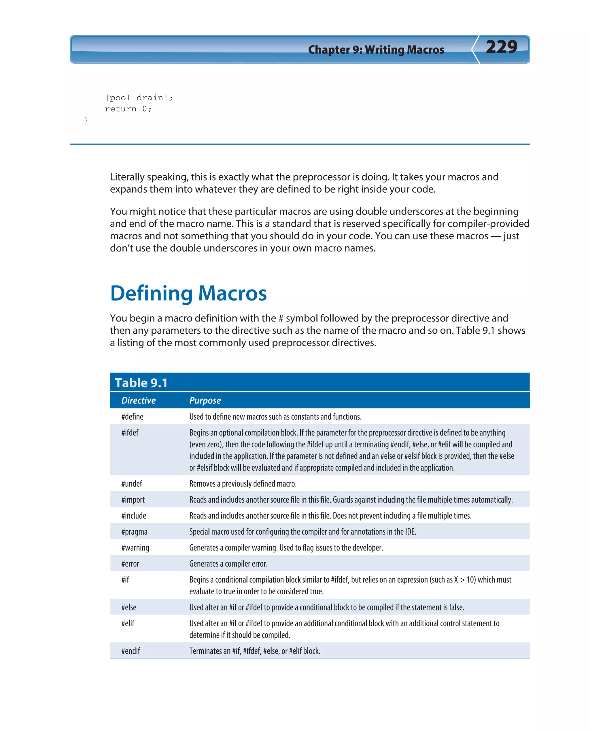 Chapter 9: Writing Macros 229
[pool drain];
return 0;
}
Literally speaking, this is exactly what the preprocessor is doing. It takes your macros and
expands them into whatever they are defined to be right inside your code.
You might notice that these particular macros are using double underscores at the beginning
and end of the macro name. This is a standard that is reserved specifically for compiler-provided
macros and not something that you should do in your code. You can use these macros — just
don’t use the double underscores in your own macro names.
Defining Macros
You begin a macro definition with the # symbol followed by the preprocessor directive and
then any parameters to the directive such as the name of the macro and so on. Table 9.1 shows
a listing of the most commonly used preprocessor directives.
Table 9.1
Directive Purpose
#define Used to define new macros such as constants and functions.
#ifdef Begins an optional compilation block. If the parameter for the preprocessor directive is defined to be anything
(even zero), then the code following the #ifdef up until a terminating #endif, #else, or #elif will be compiled and
included in the application. If the parameter is not defined and an #else or #elsif block is provided, then the #else
or #elsif block will be evaluated and if appropriate compiled and included in the application.
#undef Removes a previously defined macro.
#import Reads and includes another source file in this file. Guards against including the file multiple times automatically.
#include Reads and includes another source file in this file. Does not prevent including a file multiple times.
#pragma Special macro used for configuring the compiler and for annotations in the IDE.
#warning Generates a compiler warning. Used to flag issues to the developer.
#error Generates a compiler error.
#if Begins a conditional compilation block similar to #ifdef, but relies on an expression (such as X > 10) which must
evaluate to true in order to be considered true.
#else Used after an #if or #ifdef to provide a conditional block to be compiled if the statement is false.
#elif Used after an #if or #ifdef to provide an additional conditional block with an additional control statement to
determine if it should be compiled.
#endif Terminates an #if, #ifdef, #else, or #elif block.
 