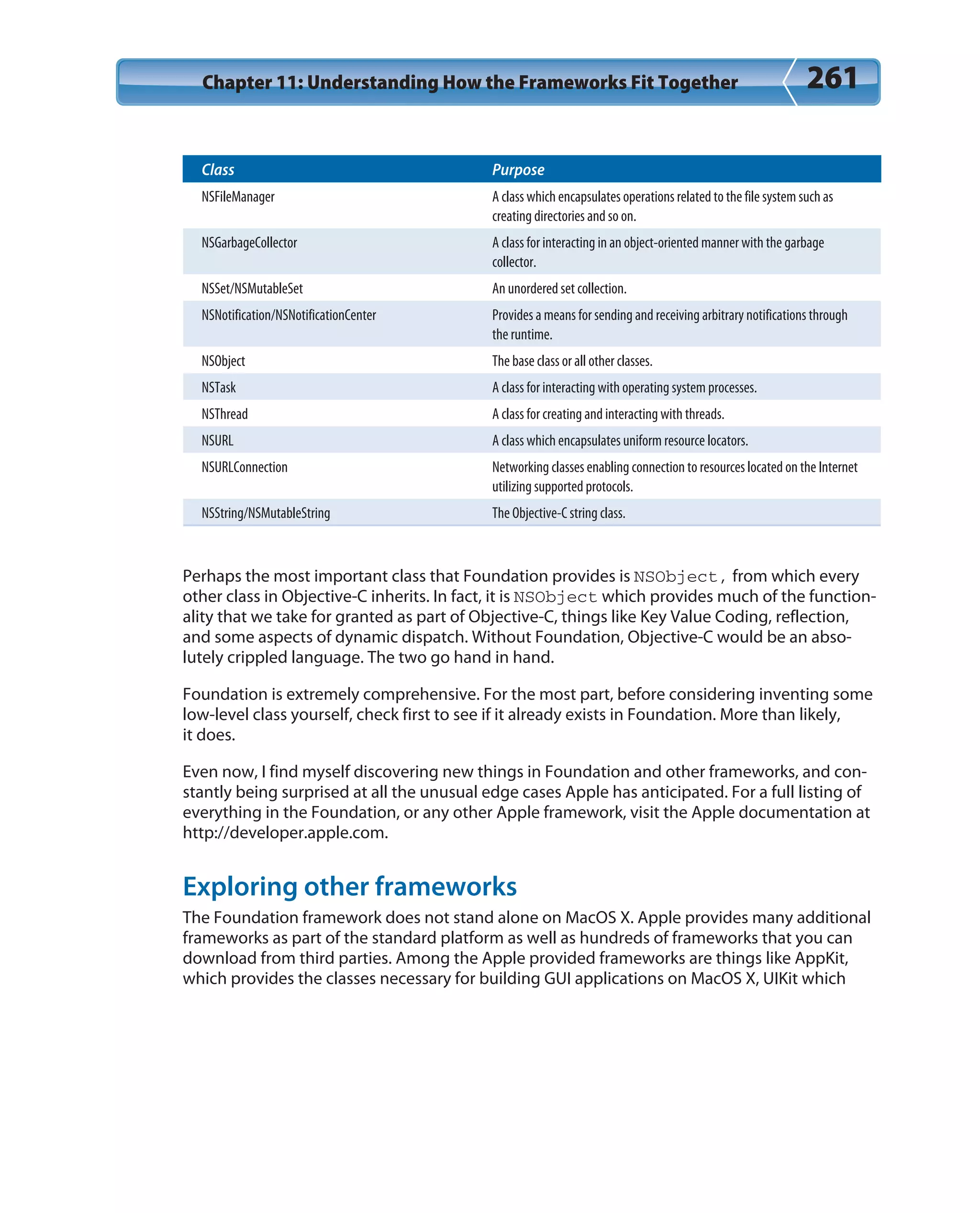 Chapter 11: Understanding How the Frameworks Fit Together 261
Class Purpose
NSFileManager A class which encapsulates operations related to the file system such as
creating directories and so on.
NSGarbageCollector A class for interacting in an object-oriented manner with the garbage
collector.
NSSet/NSMutableSet An unordered set collection.
NSNotification/NSNotificationCenter Provides a means for sending and receiving arbitrary notifications through
the runtime.
NSObject The base class or all other classes.
NSTask A class for interacting with operating system processes.
NSThread A class for creating and interacting with threads.
NSURL A class which encapsulates uniform resource locators.
NSURLConnection Networking classes enabling connection to resources located on the Internet
utilizing supported protocols.
NSString/NSMutableString The Objective-C string class.
Perhaps the most important class that Foundation provides is NSObject, from which every
other class in Objective-C inherits. In fact, it is NSObject which provides much of the function-
ality that we take for granted as part of Objective-C, things like Key Value Coding, reflection,
and some aspects of dynamic dispatch. Without Foundation, Objective-C would be an abso-
lutely crippled language. The two go hand in hand.
Foundation is extremely comprehensive. For the most part, before considering inventing some
low-level class yourself, check first to see if it already exists in Foundation. More than likely,
it does.
Even now, I find myself discovering new things in Foundation and other frameworks, and con-
stantly being surprised at all the unusual edge cases Apple has anticipated. For a full listing of
everything in the Foundation, or any other Apple framework, visit the Apple documentation at
http://developer.apple.com.
Exploring other frameworks
The Foundation framework does not stand alone on MacOS X. Apple provides many additional
frameworks as part of the standard platform as well as hundreds of frameworks that you can
download from third parties. Among the Apple provided frameworks are things like AppKit,
which provides the classes necessary for building GUI applications on MacOS X, UIKit which
 
