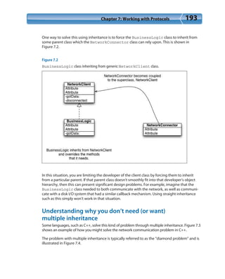 Chapter 7: Working with Protocols 193
One way to solve this using inheritance is to force the BusinessLogic class to inherit from
some parent class which the NetworkConnector class can rely upon. This is shown in
Figure 7.2.
Figure 7.2
BusinessLogic class inheriting from generic NetworkClient class.
In this situation, you are limiting the developer of the client class by forcing them to inherit
from a particular parent. If that parent class doesn’t smoothly fit into that developer’s object
hierarchy, then this can present significant design problems. For example, imagine that the
BusinessLogic class needed to both communicate with the network, as well as communi-
cate with a disk I/O system that had a similar callback mechanism. Using straight inheritance
such as this simply won’t work in that situation.
Understanding why you don’t need (or want)
multiple inheritance
Some languages, such as C++, solve this kind of problem through multiple inheritance. Figure 7.3
shows an example of how you might solve the network communication problem in C++.
The problem with multiple inheritance is typically referred to as the “diamond problem“ and is
illustrated in Figure 7.4.
 