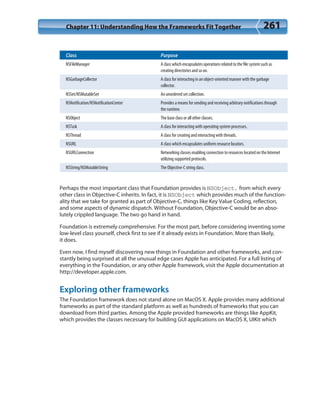 Chapter 11: Understanding How the Frameworks Fit Together 261
Class Purpose
NSFileManager A class which encapsulates operations related to the file system such as
creating directories and so on.
NSGarbageCollector A class for interacting in an object-oriented manner with the garbage
collector.
NSSet/NSMutableSet An unordered set collection.
NSNotification/NSNotificationCenter Provides a means for sending and receiving arbitrary notifications through
the runtime.
NSObject The base class or all other classes.
NSTask A class for interacting with operating system processes.
NSThread A class for creating and interacting with threads.
NSURL A class which encapsulates uniform resource locators.
NSURLConnection Networking classes enabling connection to resources located on the Internet
utilizing supported protocols.
NSString/NSMutableString The Objective-C string class.
Perhaps the most important class that Foundation provides is NSObject, from which every
other class in Objective-C inherits. In fact, it is NSObject which provides much of the function-
ality that we take for granted as part of Objective-C, things like Key Value Coding, reflection,
and some aspects of dynamic dispatch. Without Foundation, Objective-C would be an abso-
lutely crippled language. The two go hand in hand.
Foundation is extremely comprehensive. For the most part, before considering inventing some
low-level class yourself, check first to see if it already exists in Foundation. More than likely,
it does.
Even now, I find myself discovering new things in Foundation and other frameworks, and con-
stantly being surprised at all the unusual edge cases Apple has anticipated. For a full listing of
everything in the Foundation, or any other Apple framework, visit the Apple documentation at
http://developer.apple.com.
Exploring other frameworks
The Foundation framework does not stand alone on MacOS X. Apple provides many additional
frameworks as part of the standard platform as well as hundreds of frameworks that you can
download from third parties. Among the Apple provided frameworks are things like AppKit,
which provides the classes necessary for building GUI applications on MacOS X, UIKit which
 
