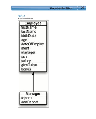 Chapter 3: Adding Objects 79
Figure 3.2
A class inheritance tree
 