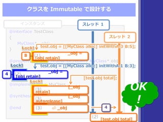 インスタンス
@interface  TestClass
{
MyClass*  _̲obj;
}
@property  (atomic,readwrite,retain)   MyClass*  obj;
@end
@implementation MyClass
@synthesize  obj = _̲obj;
@end
@interface  TestClass
{
MyClass*  _̲obj;
}
@property  (atomic,readwrite,retain)   MyClass*  obj;
@end
@implementation MyClass
@synthesize  obj = _̲obj;
@end
クラスを Immutable  で設計する
スレッド １
スレッド ２
test.obj =  [[MyClass  alloc]  initWithA:3  B:5];test.obj =  [[MyClass  alloc]  initWithA:3  B:5];
4
test.obj =  [[MyClass  alloc]  initWithA:1  B:3];test.obj =  [[MyClass  alloc]  initWithA:1  B:3];
[test.obj total];[test.obj total];
_̲obj  =  
[obj  retain]
[2]4
_̲obj  =  
[obj  retain]
[1]8
[_̲obj  
retain]
[3]
[_̲obj  
autorelease]
[3]
⏎  _̲obj[3]
Lock!Lock!
[test.obj total]
[2]
Lock!Lock!
Lock!Lock!
OK
!
 