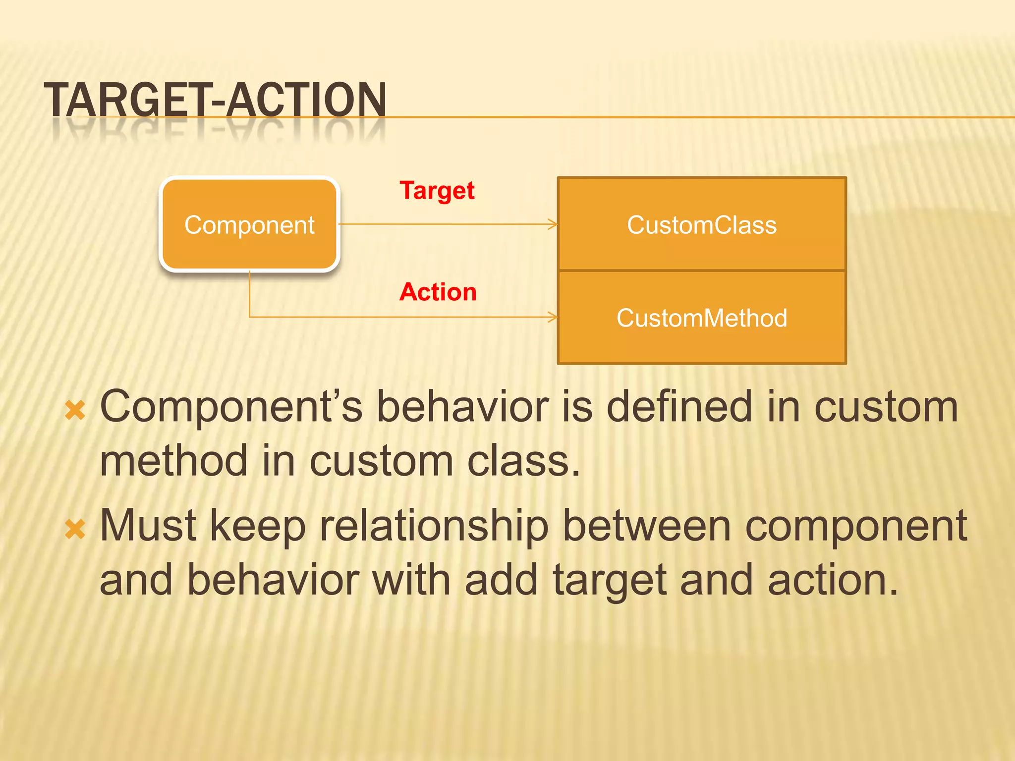 TARGET-ACTION
                 Target
     Component            CustomClass

                 Action
                          CustomMethod


 Component’s behavior is defined in custom
  method in custom class.
 Must keep relationship between component
  and behavior with add target and action.
 