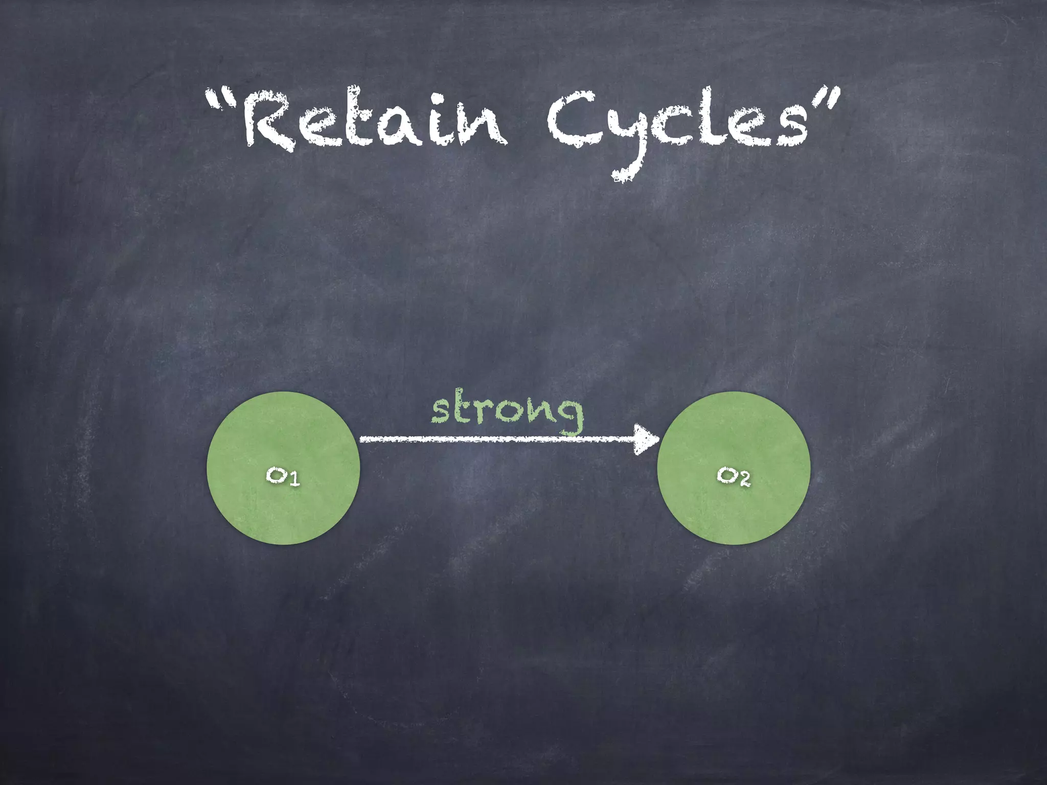 “Retain Cycles”
o1 o2
strong
 