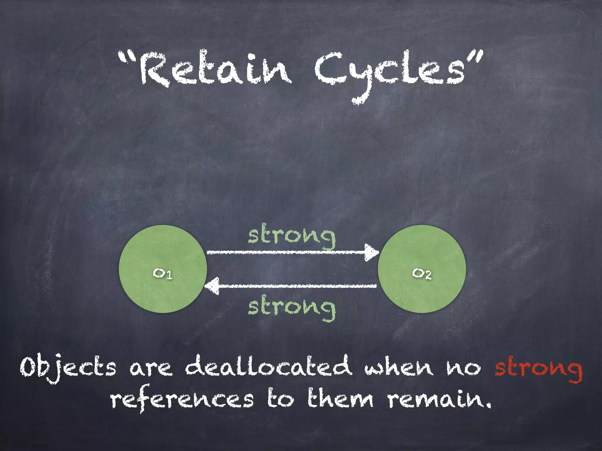 “Retain Cycles”
o1 o2
strong
strong
Objects are deallocated when no strong
references to them remain.
 