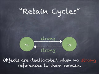 “Retain Cycles”
o1 o2
strong
strong
Objects are deallocated when no strong
references to them remain.
 