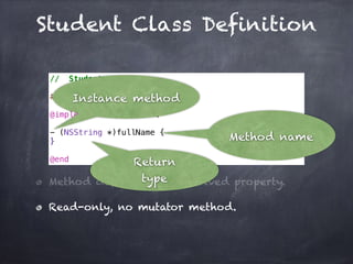 Student Class Definition
// Student.m
#import "Student.h"
@implementation Student
- (NSString *)fullName {
}
@end
Method definition for derived property.
Read-only, no mutator method.
Instance method
Return
type
Method name
 