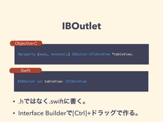 IBOutlet
!
@property (weak, nonatomic) IBOutlet UITableView *tableView;	
!
@IBOutlet var tableView: UITableView	
Objective-C
Swift
• .hではなく.swiftに書く。
• Interface Builderで[Ctrl]+ドラッグで作る。
 