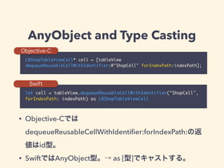 AnyObject and Type Casting
LBShopTableViewCell* cell = [tableView
dequeueReusableCellWithIdentifier:@"ShopCell" forIndexPath:indexPath];
let cell = tableView.dequeueReusableCellWithIdentifier("ShopCell",
forIndexPath: indexPath) as LBShopTableViewCell
Objective-C
Swift
• Objective-Cでは
dequeueReusableCellWithIdentiﬁer:forIndexPath:の返
値はid型。
• SwiftではAnyObject型。→ as [型]でキャストする。
 