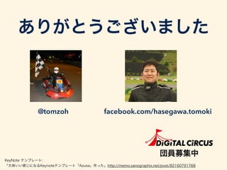 KeyNote テンプレート:
「大体いい感じになるKeynoteテンプレート「Azusa」作った」http://memo.sanographix.net/post/82160791768
ありがとうございました
@tomzoh facebook.com/hasegawa.tomoki
団員募集中
 