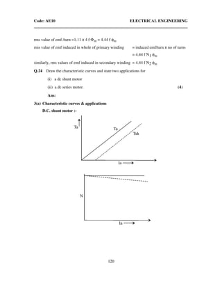 Code: AE10 ELECTRICAL ENGINEERING
120
rms value of emf /turn =1.11 x 4 f Φm = 4.44 f φm
rms value of emf induced in whole of primary winding = induced emf/turn x no of turns
= 4.44 f N1 φm
similarly, rms values of emf induced in secondary winding = 4.44 f N2 φm
Q.24 Draw the characteristic curves and state two applications for
(i) a dc shunt motor
(ii) a dc series motor. (4)
Ans:
3(a) Characteristic curves & applications
D.C. shunt motor :-
 