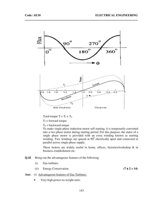 Code: AE10 ELECTRICAL ENGINEERING
143
Total torque T = Tf + Tb
Tf = forward torque
Tb = backward torque
To make single phase induction motor self starting, it is temporarily converted
into a two phase motor during starting period. For this purpose, the stator of a
single phase motor is provided with an extra winding known as starting
winding. Two windings are spaced at 900
electrically apart and connected in
parallel across single phase supply.
These motors are widely useful in home, offices, factories/workshop & in
business establishment etc.
Q.42 Bring-out the advantageous features of the following:
(i) Gas turbines.
(ii) Energy Conservation. (7 x 2 = 14)
Ans: (i) Advantageous features of Gas Turbines:
• Very high power-to-weight ratio.
 