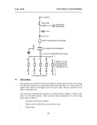 Code: AE10 ELECTRICAL ENGINEERING
167
(ii) Wave energy:
The periodic rise and fall of water level of the sea can be used to convert wave energy
into electrical energy by moving turbine blades from fall and rise of water waves. In
about 24 hrs, there are two high & two low waves/ tides. The rise and fall of wave
follow sinusoidal curve.
The world first wave/dual power plant was commissioned at ‘Range’ in France. This
plant is of 240 mW capacity. There are three main components of a wave energy
power plant as follows:
- The dyke to form basic or basin
- Sluice ways from the basin to sea and vice-versa
- Power house
 