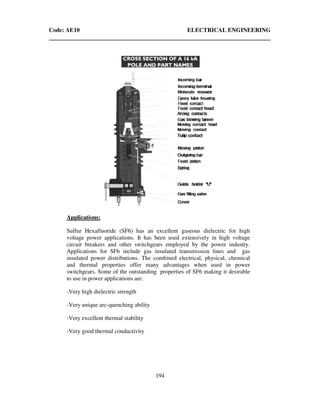 Code: AE10 ELECTRICAL ENGINEERING
194
Applications:
Sulfur Hexafluoride (SF6) has an excellent gaseous dielectric for high
voltage power applications. It has been used extensively in high voltage
circuit breakers and other switchgears employed by the power industry.
Applications for SF6 include gas insulated transmission lines and gas
insulated power distributions. The combined electrical, physical, chemical
and thermal properties offer many advantages when used in power
switchgears. Some of the outstanding properties of SF6 making it desirable
to use in power applications are:
-Very high dielectric strength
-Very unique arc-quenching ability
-Very excellent thermal stability
-Very good thermal conductivity
 