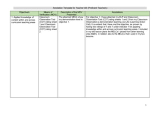 1
Annotation Template for Teacher I-III (Proficient Teachers)
Objective/s Means of
Verification (MOV)
Description of the MOV
Presented
Annotations
1. Applied knowledge of
content within and across
curriculum teaching areas
Classroom
Observation Tool
(COT) rating sheet
1 and Classroom
Observation Tool
(COT) rating sheet
2.
The attached MOVs show
my demonstration level in
objective 1.
For objective 1, I have attached my DLP and Classroom
Observation Tool (COT) rating sheets 1 and 2 from my Classroom
Observation-a demonstration teaching via LAC (Learning Action
Cell). It is evident that I have met the objective, as proven by
having two ratings of 7 and 7 under indicator 1 for applying
knowledge within and across curriculum teaching areas. I included
in my two lesson plans the MELCs I picked from other learning
area (Math), in relation also to the MELCs that I used in my two
lessons.
 