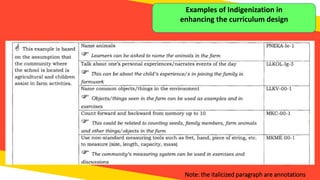 Localization And Indigenization Examples OBJECTIVE 10 RPMS.pptx