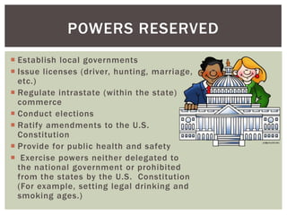 POWERS RESERVED
 Establish local governments
 Issue licenses (driver, hunting, marriage,
etc.)
 Regulate intrastate (within the state)
commerce
 Conduct elections
 Ratify amendments to the U.S.
Constitution
 Provide for public health and safety
 Exercise powers neither delegated to
the national government or prohibited
from the states by the U.S. Constitution
(For example, setting legal drinking and
smoking ages.)

 