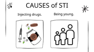 CAUSES of STI
Injecting drugs. Being young.
 