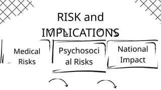 Medical
Risks
National
Impact
Psychosoci
al Risks
RISK and
IMPLICATIONS
 