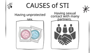 CAUSES of STI
Having unprotected
sex.
Having sexual
contact with many
partners.
 
