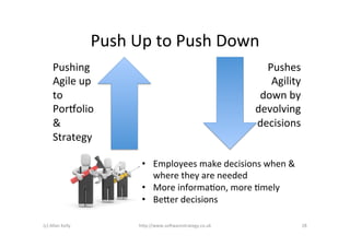 Push	
  Up	
  to	
  Push	
  Down	
  
        Pushing	
                                                             Pushes	
  
        Agile	
  up	
                                                          Agility	
  
        to	
                                                                 down	
  by	
  
        Porpolio	
                                                          devolving	
  
        &	
                                                                 decisions	
  
        Strategy	
  

                                       •  Employees	
  make	
  decisions	
  when	
  &	
  
                                          where	
  they	
  are	
  needed	
  
                                       •  More	
  informaAon,	
  more	
  Amely	
  
                                       •  Be)er	
  decisions	
  

(c)	
  Allan	
  Kelly	
               h)p://www.so2warestrategy.co.uk	
                     28	
  
 