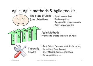 Agile,	
  Agile	
  methods	
  &	
  Agile	
  toolkit	
  
                                            The	
  State	
  of	
  Agile	
   • 	
  Quick	
  on	
  our	
  feet	
  
                                            (our	
  objecAve)	
             • 	
  Deliver	
  quickly	
  
                                                                                           • 	
  Respond	
  to	
  change	
  rapidly	
  
                                                                                           • 	
  Seize	
  opportuniAes	
  
                                       Kanban	
  
                                                                      Agile	
  Methods	
  
                                                    ...	
  
                            DSDM	
  



                                                                      Promise	
  to	
  create	
  the	
  state	
  of	
  Agile	
  
 Scrum	
  

                   XP	
  




                                                                      • 	
  Test	
  Driven	
  Development,	
  Refactoring	
  
                                       The	
  Agile	
                 • 	
  IteraAons,	
  Time	
  boxing	
  
                                       Toolkit	
                      • 	
  User	
  Stories,	
  Feature	
  injecAon	
  
                                                                      • 	
  RetrospecAves,	
  ....	
  

(c)	
  Allan	
  Kelly	
                                       h)p://www.so2warestrategy.co.uk	
                                      4	
  
 
