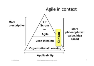 Agile	
  in	
  context	
  

More                                     XP
prescriptive                            Scrum
                                          …                                            More
                                                                                  philosophical:




                                                                     Kanban	
  
                                          Agile
                                                                                   value, idea
                                                                                      based
                                  Lean thinking

                              Organizational Learning

                                   Applicability
  (c)	
  Allan	
  Kelly	
          h)p://www.so2warestrategy.co.uk	
                               5	
  
 