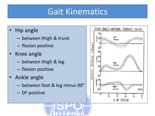 Kinetics and Kinematics Paramters in Gait | PDF