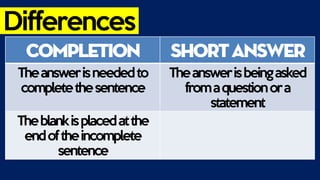 Differences
Completion ShortAnswer
Theanswerisneededto
completethesentence
Theanswerisbeingasked
fromaquestionora
statement
Theblankisplacedatthe
endoftheincomplete
sentence
 