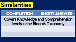 Similarities
Completion ShortAnswer
CoversKnowledgeandComprehension
levelsintheBloom’s Taxonomy
 