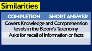 Similarities
Completion ShortAnswer
CoversKnowledgeandComprehension
levelsintheBloom’s Taxonomy
Asksforrecallof informationorfacts
 