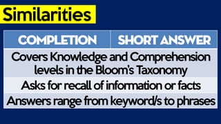 Similarities
Completion ShortAnswer
CoversKnowledgeandComprehension
levelsintheBloom’s Taxonomy
Asksforrecallof informationorfacts
Answersrangefrom keyword/stophrases
 