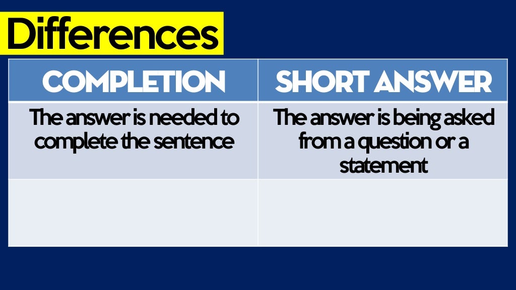 Objective Type Tests Completion And Short Answer Items objective-type-tests-completion-and-short-answer-items