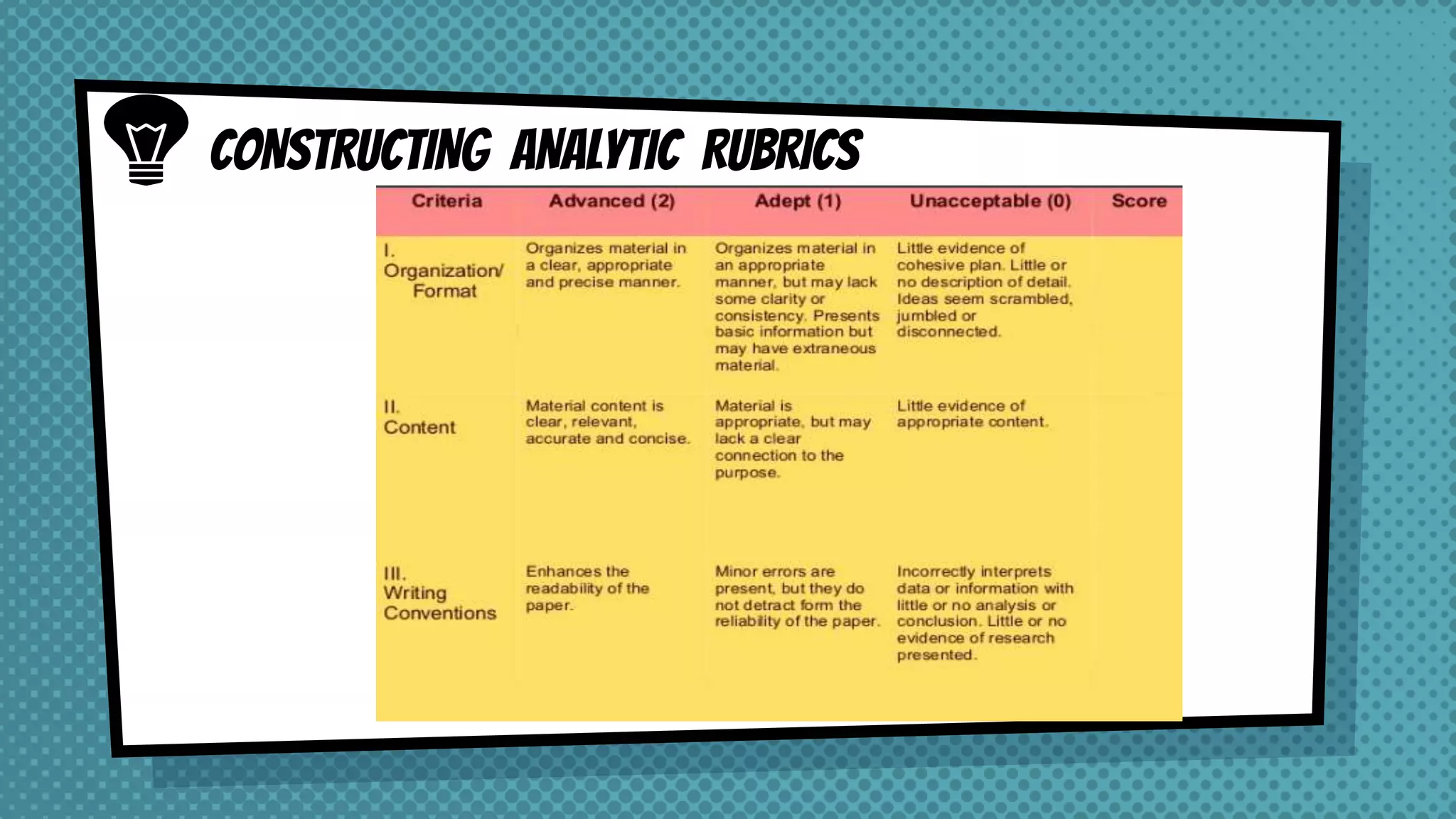 CONSTRUCTING ANALYTIC RUBRICS
 