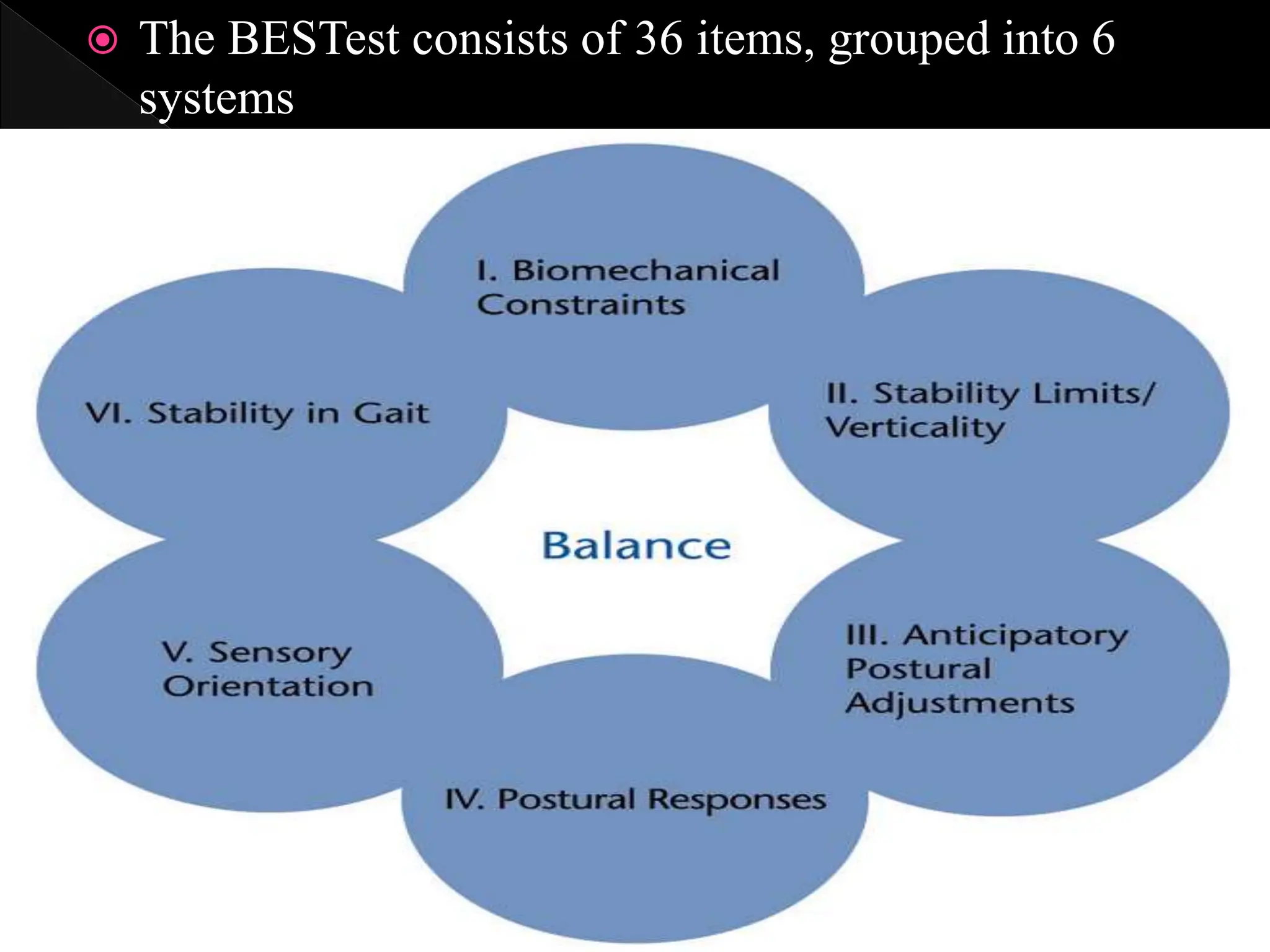  The BESTest consists of 36 items, grouped into 6
systems
 