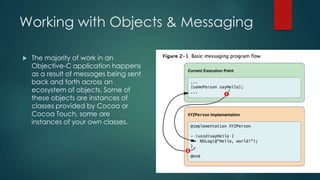 Working with Objects & Messaging

   The majority of work in an
    Objective-C application happens
    as a result of messages being sent
    back and forth across an
    ecosystem of objects. Some of
    these objects are instances of
    classes provided by Cocoa or
    Cocoa Touch, some are
    instances of your own classes.
 