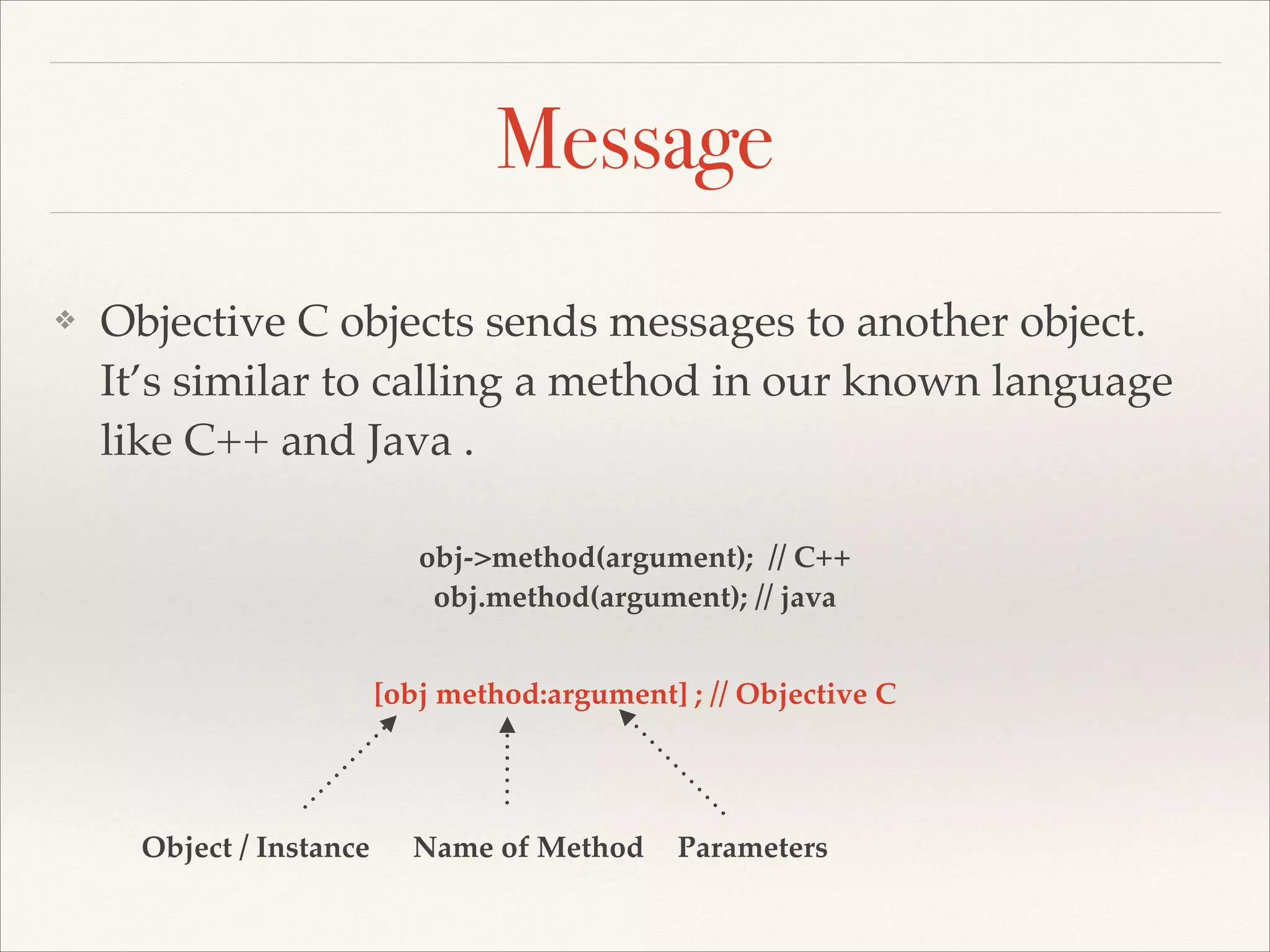 Message ❖ Objective C objects sends messages to another object. It’s similar to calling a method in our known language like C++ and Java .! obj->method(argument); // C++! obj.method(argument); // java [obj method:argument] ; // Objective C Object / Instance Name of Method Parameters 