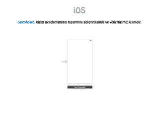 iOS
Storyboard, bizim uygulamamızın tasarımını gelistirdigimiz ve yönettigimiz kısımdır.
 