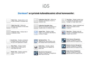 iOS
Storyboard’ un içerisinde kullanabilecegimiz görsel komponentler;
 