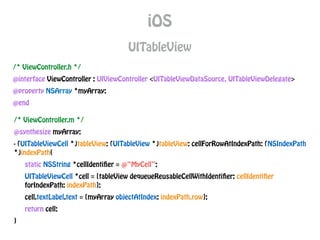iOS
UITableView
/* ViewController.h */
@interface ViewController : UIViewController <UITableViewDataSource, UITableViewDelegate>
@property NSArray *myArray;
@end
/* ViewController.m */
@synthesize myArray;
- (UITableViewCell *)tableView: (UITableView *)tableView: cellForRowAtIndexPath: (NSIndexPath
*)indexPath{
static NSString *cellIdentifier = @“MyCell”;
UITableViewCell *cell = [tableView dequeueReusableCellWithIdentifier: cellIdentifier
forIndexPath: indexPath];
cell.textLabel.text = [myArray objectAtIndex: indexPath.row];
return cell;
}
 