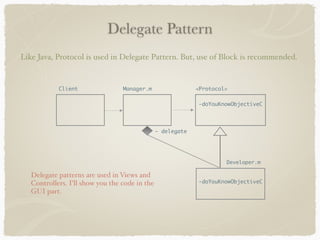 Delegate Pattern
Like Java, Protocol is used in Delegate Pattern. But, use of Block is recommended.
-doYouKnowObjectiveC
<...