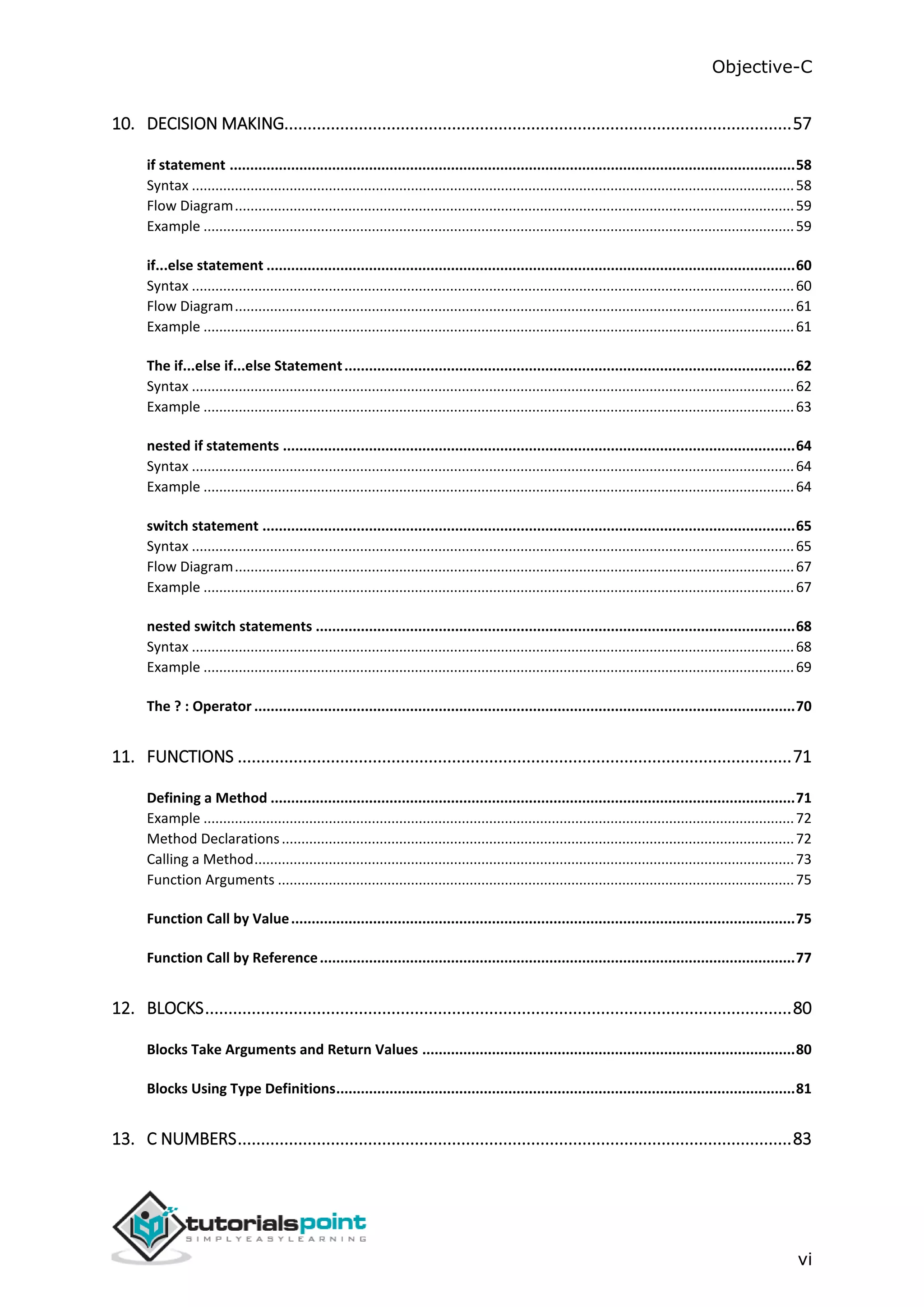 Objective-C vi 10. DECISION MAKING.............................................................................................................57 if statement ..........................................................................................................................................58 Syntax ..........................................................................................................................................................58 Flow Diagram...............................................................................................................................................59 Example .......................................................................................................................................................59 if...else statement .................................................................................................................................60 Syntax ..........................................................................................................................................................60 Flow Diagram...............................................................................................................................................61 Example .......................................................................................................................................................61 The if...else if...else Statement..............................................................................................................62 Syntax ..........................................................................................................................................................62 Example .......................................................................................................................................................63 nested if statements .............................................................................................................................64 Syntax ..........................................................................................................................................................64 Example .......................................................................................................................................................64 switch statement ..................................................................................................................................65 Syntax ..........................................................................................................................................................65 Flow Diagram...............................................................................................................................................67 Example .......................................................................................................................................................67 nested switch statements .....................................................................................................................68 Syntax ..........................................................................................................................................................68 Example .......................................................................................................................................................69 The ? : Operator ....................................................................................................................................70 11. FUNCTIONS .......................................................................................................................71 Defining a Method ................................................................................................................................71 Example .......................................................................................................................................................72 Method Declarations...................................................................................................................................72 Calling a Method..........................................................................................................................................73 Function Arguments ....................................................................................................................................75 Function Call by Value...........................................................................................................................75 Function Call by Reference....................................................................................................................77 12. BLOCKS..............................................................................................................................80 Blocks Take Arguments and Return Values ...........................................................................................80 Blocks Using Type Definitions................................................................................................................81 13. C NUMBERS.......................................................................................................................83 