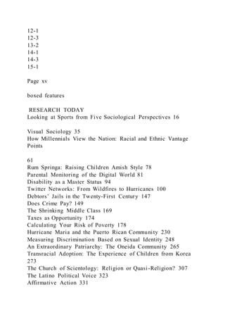 12-1
12-3
13-2
14-1
14-3
15-1
Page xv
boxed features
RESEARCH TODAY
Looking at Sports from Five Sociological Perspectives 16
Visual Sociology 35
How Millennials View the Nation: Racial and Ethnic Vantage
Points
61
Rum Springa: Raising Children Amish Style 78
Parental Monitoring of the Digital World 81
Disability as a Master Status 94
Twitter Networks: From Wildfires to Hurricanes 100
Debtors’ Jails in the Twenty-First Century 147
Does Crime Pay? 149
The Shrinking Middle Class 169
Taxes as Opportunity 174
Calculating Your Risk of Poverty 178
Hurricane Maria and the Puerto Rican Community 230
Measuring Discrimination Based on Sexual Identity 248
An Extraordinary Patriarchy: The Oneida Community 265
Transracial Adoption: The Experience of Children from Korea
273
The Church of Scientology: Religion or Quasi-Religion? 307
The Latino Political Voice 323
Affirmative Action 331
 