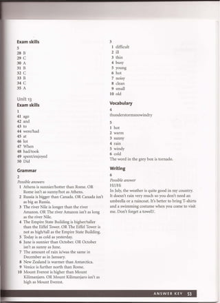 Exam skills
5
28 B
29 C
30 A
31 B
32 C
33 B
34 C
35 A
Unit 13
Exam skills
1
41 ago
42 and
43 to
44 were/had
45 at
46 lot
47 When
48 had/took
49 spent/enjoyed
50 Did
Grammar
2
Possible answers
1 Athens is sunnier/hotter than Rome. OR
Rome isn't as sunny/hot as Athens.
2 Russia is bigger than Canada. OR Canada isn't
as big as Russia.
3 The river Nile is longer than the river
Amazon. OR The river Amazon isn't as long
as the river Nile.
4 The Empire State Building is higher/taller
than the Eiffel Tower. OR The Eiffel Tower is
not as high/tall as the Empire State Building.
5 Today is as cold as yesterday.
6 June is sunnier than October. OR October
isn't as sunny as June.
7 The amount of rain is/was the same in
December as in January.
8 New Zealand is warmer than Antarctica.
9 Venice is further north than Rome.
10 Mount Everest is higher than Mount
Kilimanjaro. OR Mount Kilimanjaro isn't as
high as Mount Everest.
3
1 difficult
2 ill
3 thin
4 busy
5 young
6 hot
7 noisy
8 clean
9 small
10 old
Vocabulary
4
thunderstormsnowindry
5
1 hot
2 warm
3 sunny
4 rain
5 windy
6 cold
The word in the grey box is tornado.
Writing
6
Possible answer
Hi!/Hi
In July, the weather is quite good in my country.
It doesn't rain very much so you don't need an
umbrella or a raincoat. It's better to bring T-shirts
and a swimming costume when you come to visit
me. Don't forget a towel!/.
 