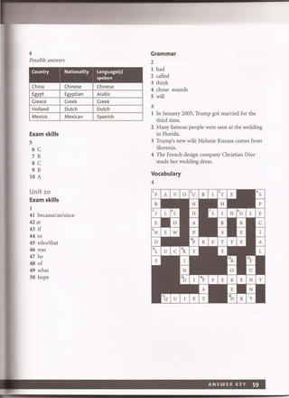 4
Possible answers
Country
China
Egypt
Greece
Holland
Mexico
Exam skills
5
6 C
7 B
8 C
9 B
10 A
Unit 20
Exam skills
1
Nationality
Chinese
Egyptian
Greek
Dutch
Mexican
41 because/as/since
42 at
43 if
44 to
45 who/that
46 was
47 he
48 of
49 what
50 hope
, Language(s)
I spoken
Chinese
Arabic
Greek
Dutch
Spanish
Grammar
2
1 had
2 called
3 think
4 chose sounds
5 will
3
1 In January 2005, Trump got married for the
third time.
2 Many famous people were seen at the wedding
in Florida.
3 Trump's new wife Melanie Knauss comes from
Slovenia.
4 The French design company Christian Dior
made her wedding dress.
Vocabulary
4
ANSWER KEY 59
 