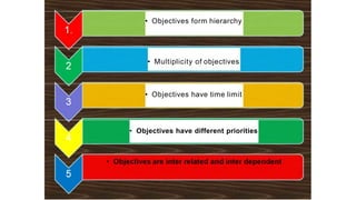 Objective, mission, philosophy | PPTX