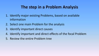 Comprehensive Guide to Objective Oriented Planning and Project ...