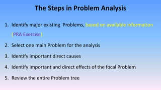 Comprehensive Guide to Objective Oriented Planning and Project ...