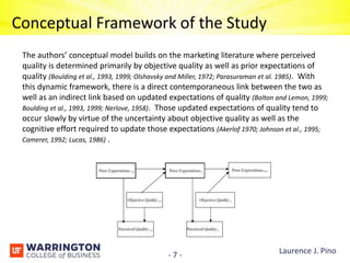 Objective Quality, Perceived Quality and Reputational Risk | PPTX