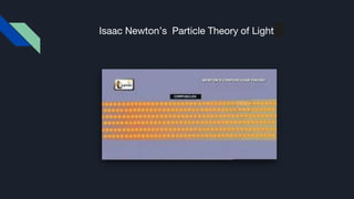 Isaac Newton’s Particle Theory of Light